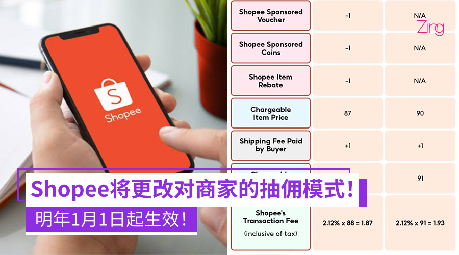 Shopee将更改对商家的抽佣模式